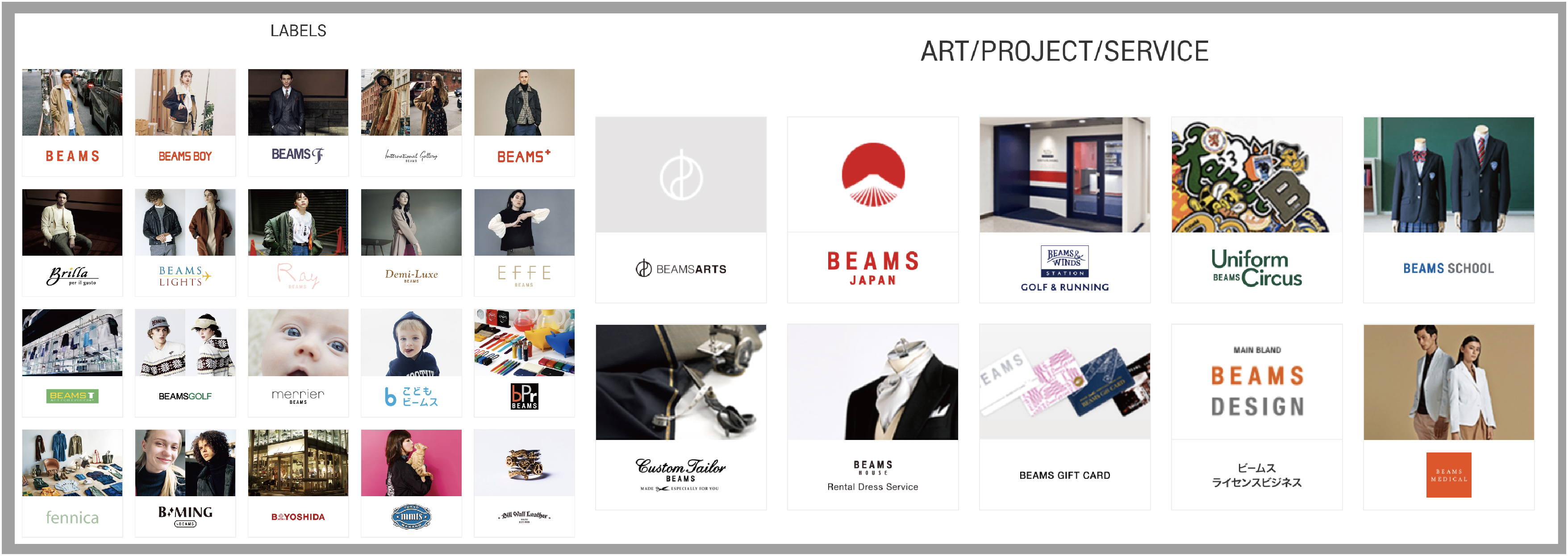 03.BEAMS