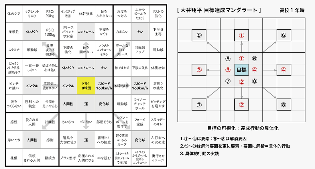 01.特集