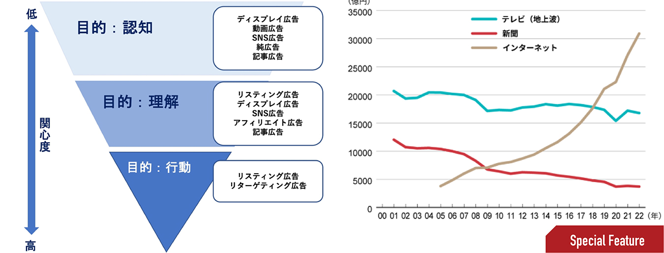 02.23.7月vol.1特集記事1連番