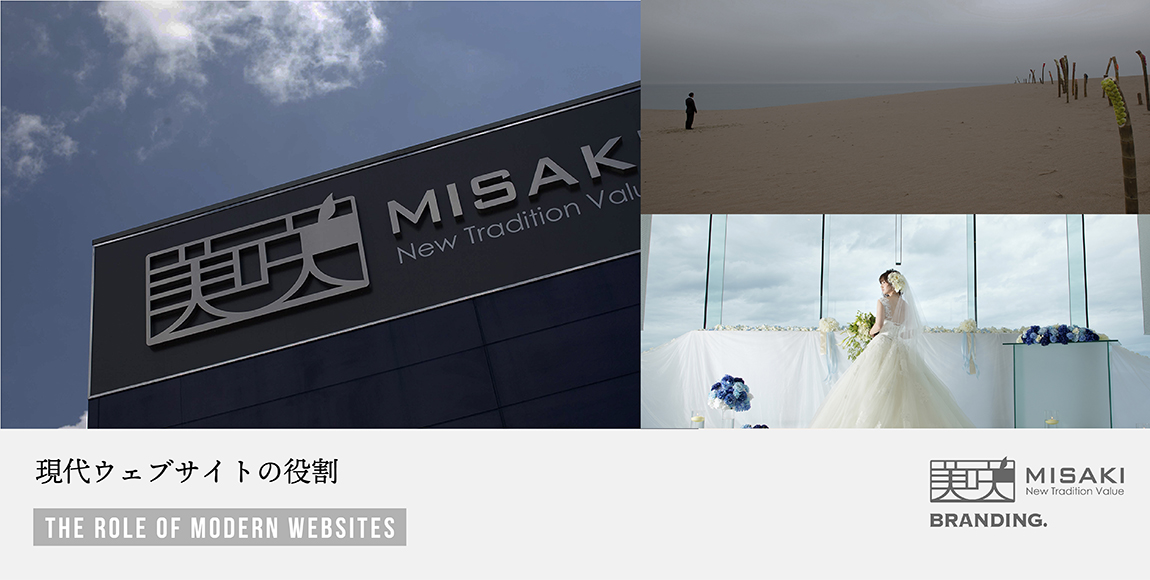 現代ウェブサイトの役割