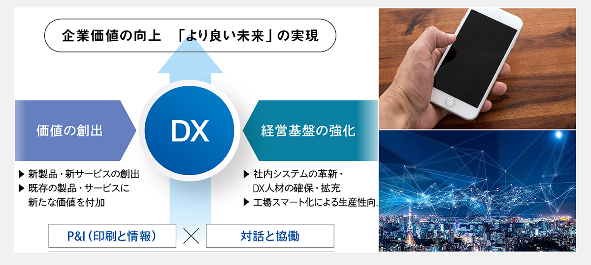 ◉Top連番